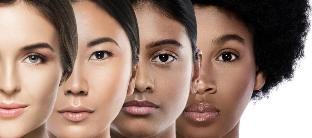 Skin types - Meluca Care